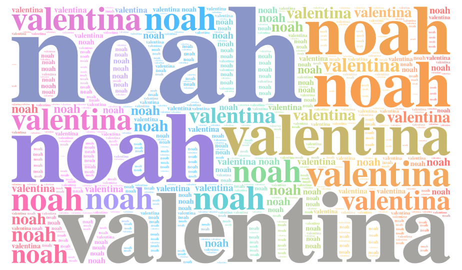 Noah